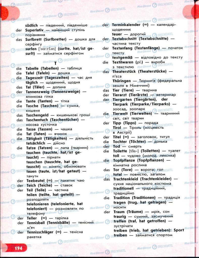 Підручники Німецька мова 8 клас сторінка 195
