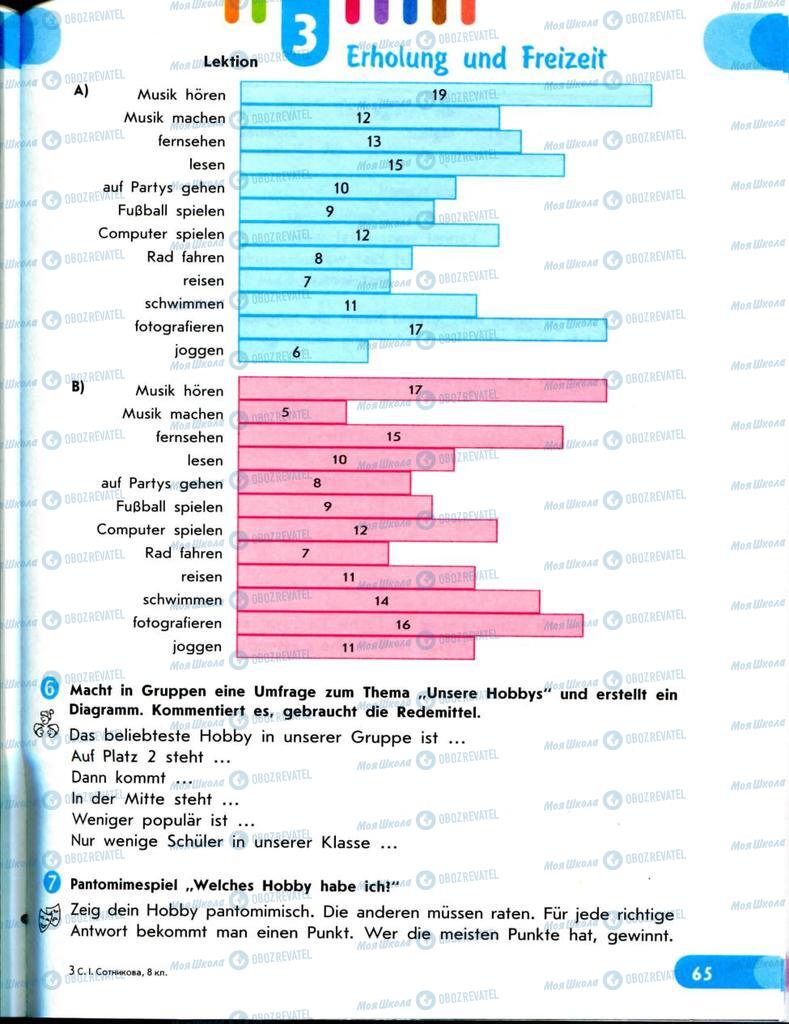 Учебники Немецкий язык 8 класс страница 65