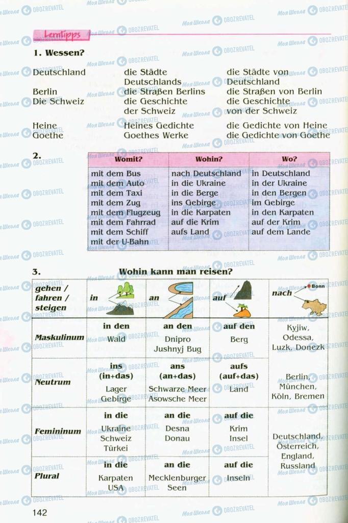 Учебники Немецкий язык 8 класс страница 142