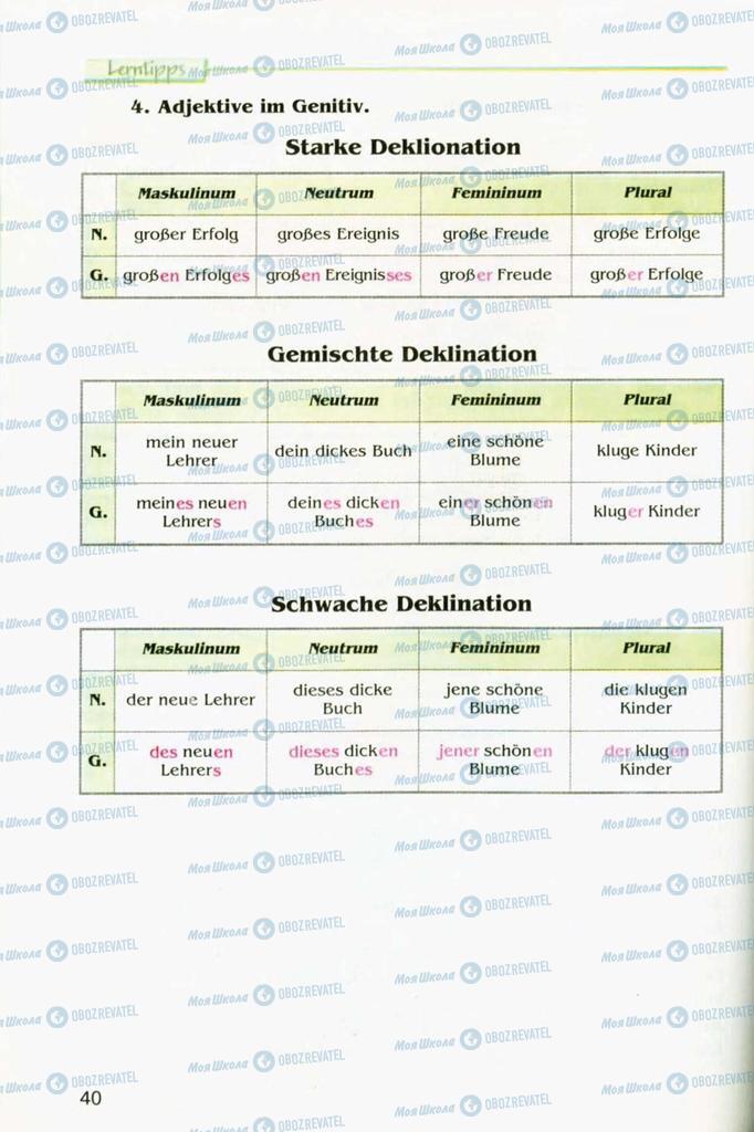 Учебники Немецкий язык 8 класс страница 40