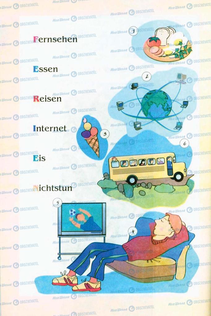 Учебники Немецкий язык 8 класс страница  6