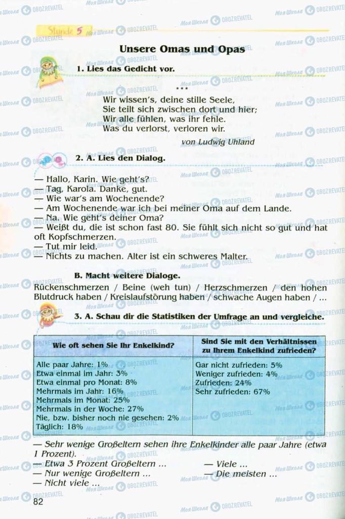 Підручники Німецька мова 8 клас сторінка 82