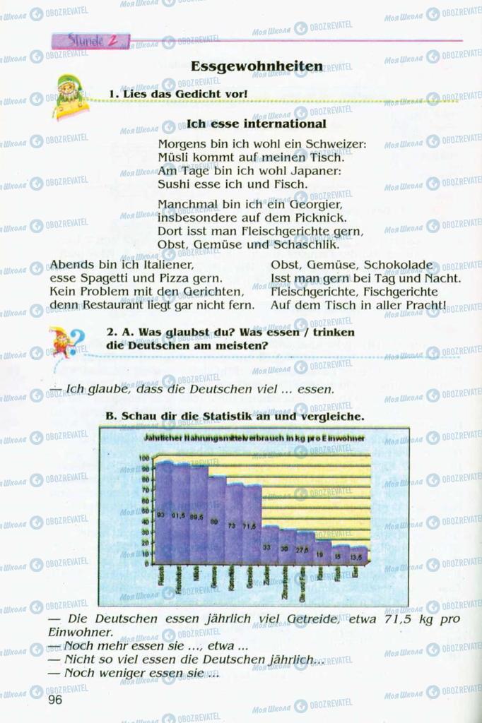 Учебники Немецкий язык 8 класс страница 96