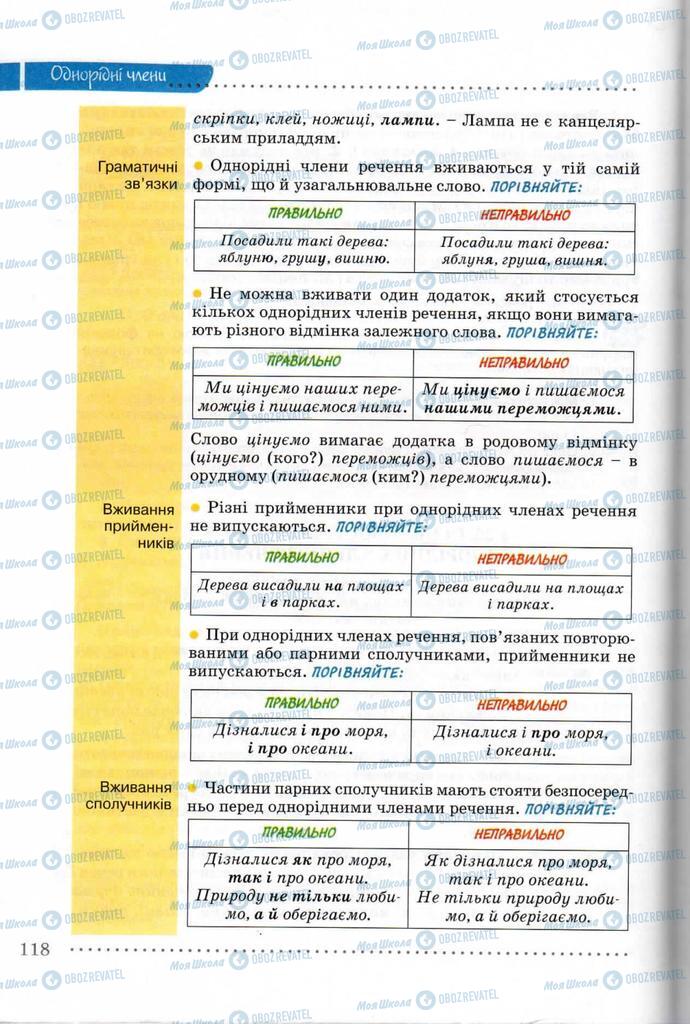 Підручники Українська мова 8 клас сторінка 118