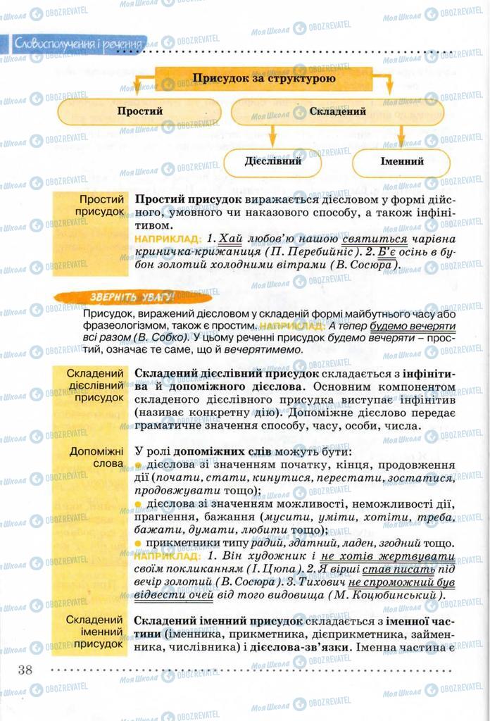 Підручники Українська мова 8 клас сторінка 38