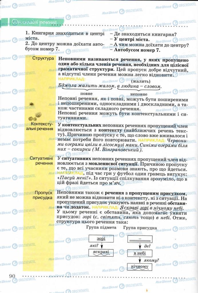 Учебники Укр мова 8 класс страница 90