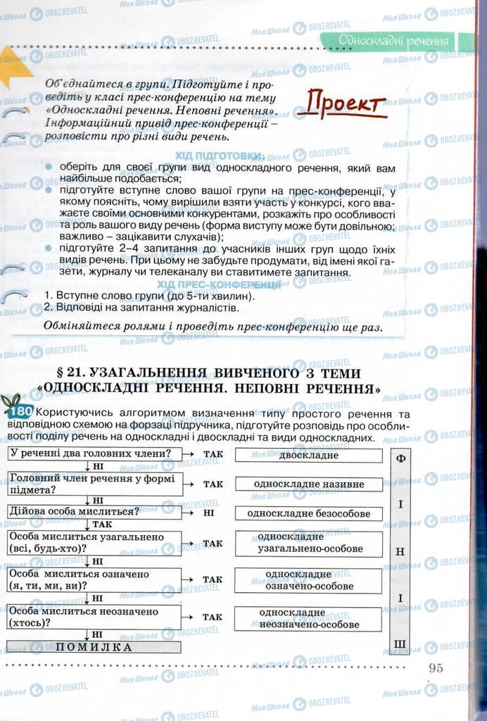 Учебники Укр мова 8 класс страница 95
