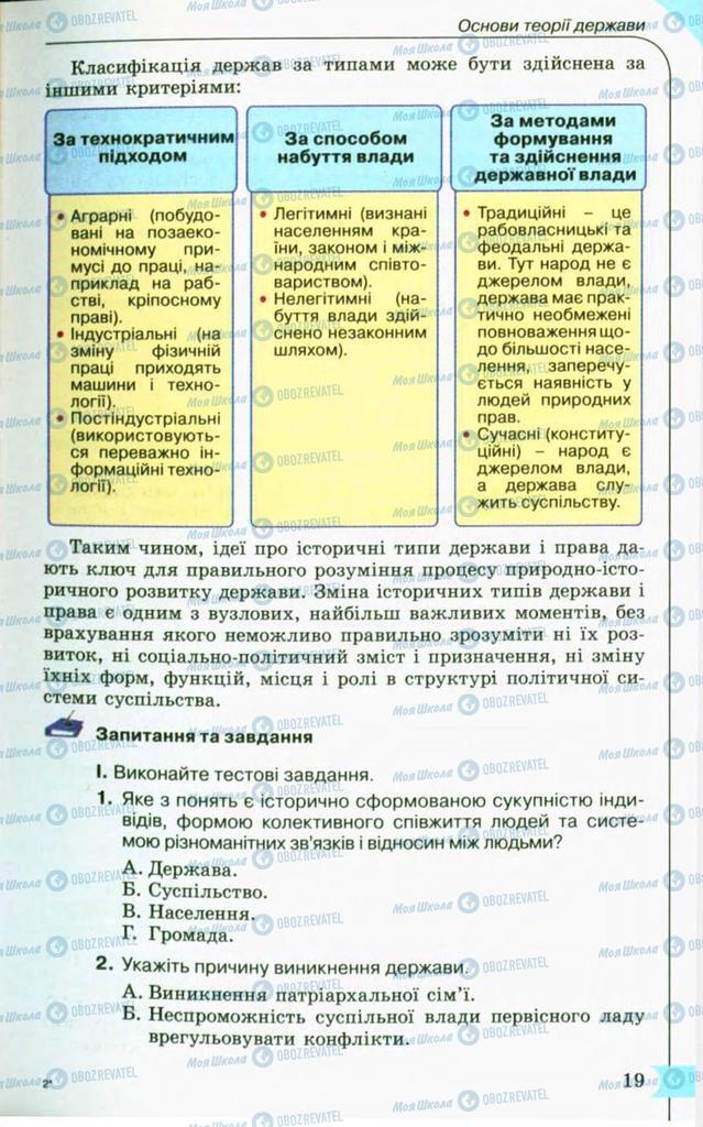 Підручники Правознавство 10 клас сторінка 19