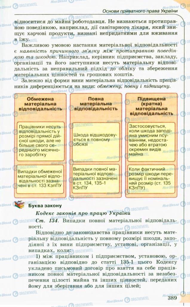 Підручники Правознавство 10 клас сторінка 389