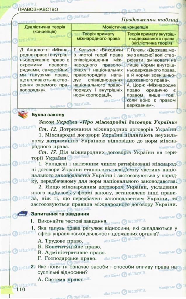 Підручники Правознавство 10 клас сторінка 110