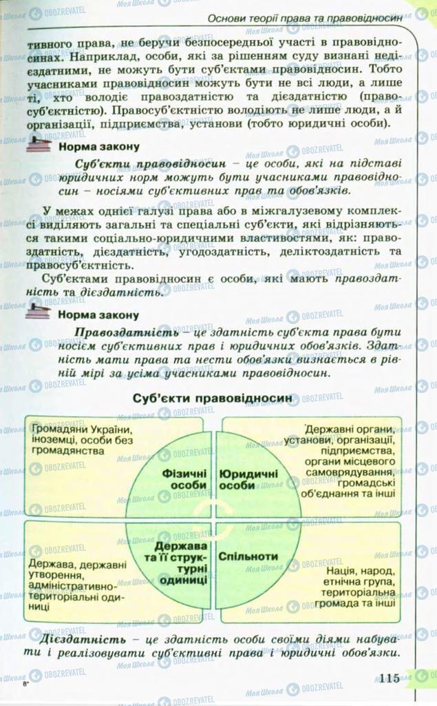 Підручники Правознавство 10 клас сторінка 115