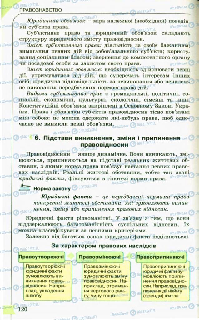 Підручники Правознавство 10 клас сторінка 220