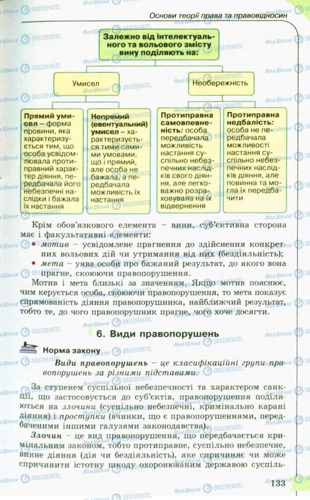 Підручники Правознавство 10 клас сторінка 133