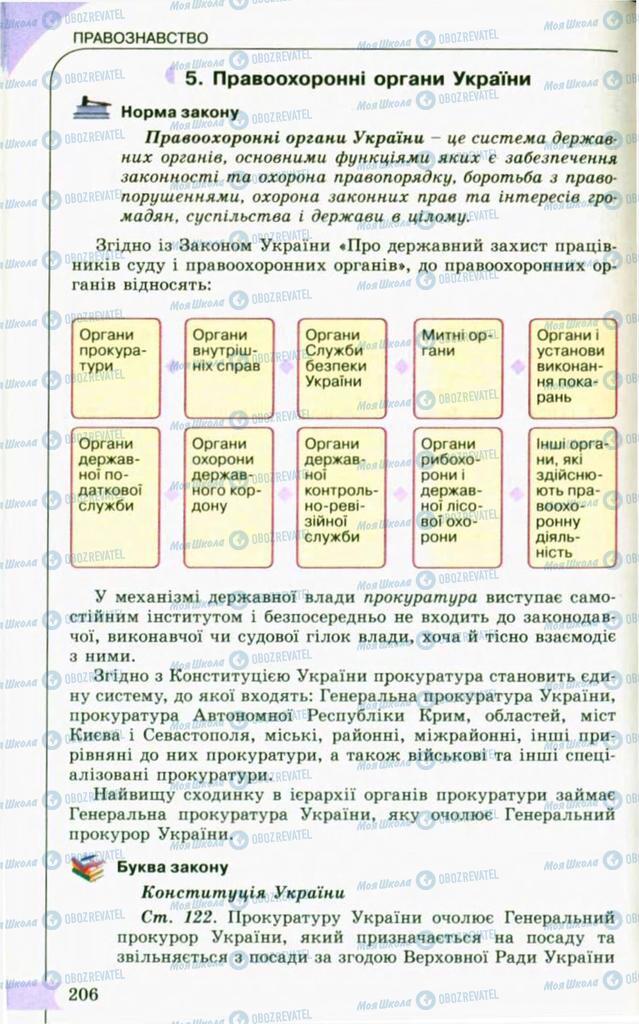 Підручники Правознавство 10 клас сторінка 206