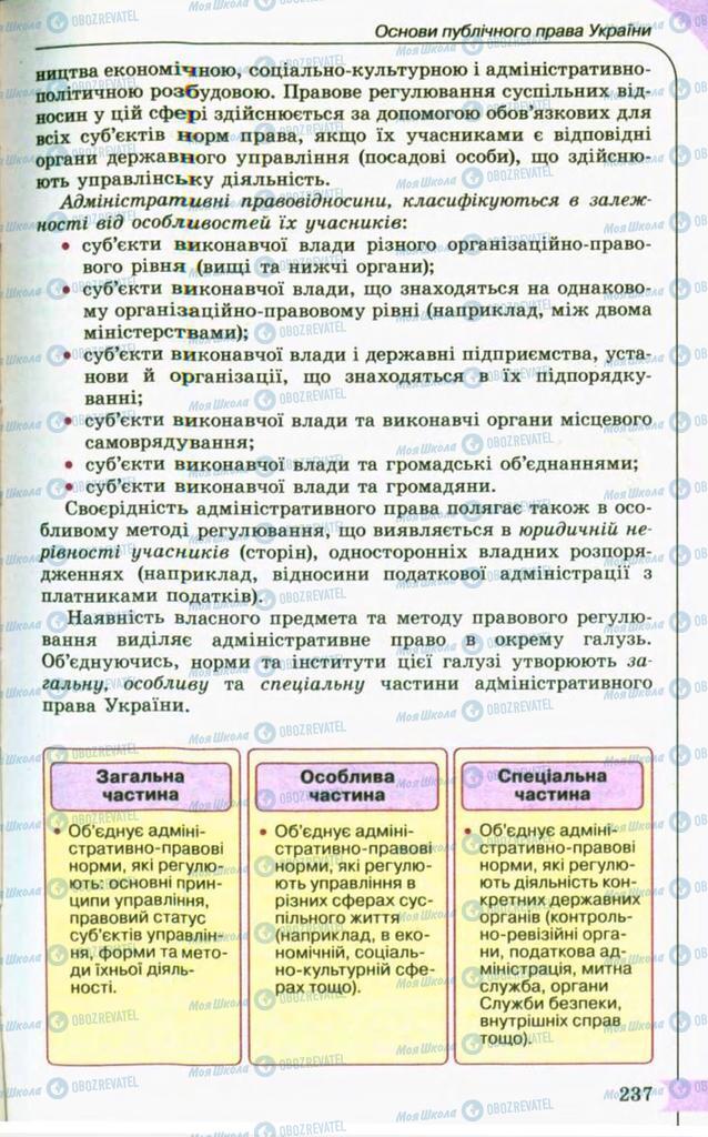 Підручники Правознавство 10 клас сторінка 237