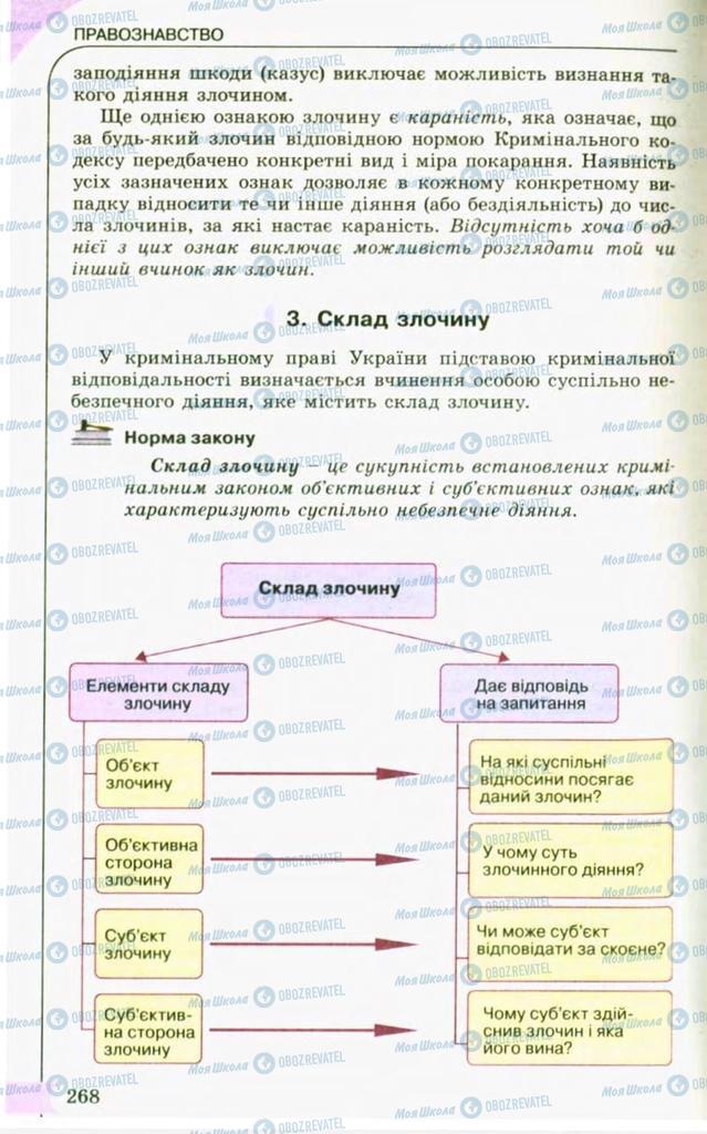 Учебники Правоведение 10 класс страница 268