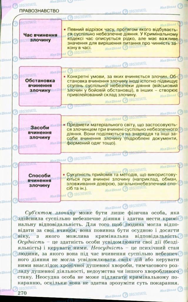 Підручники Правознавство 10 клас сторінка 270