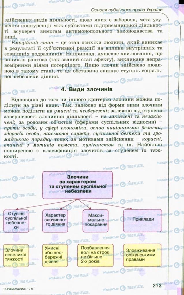 Учебники Правоведение 10 класс страница 273