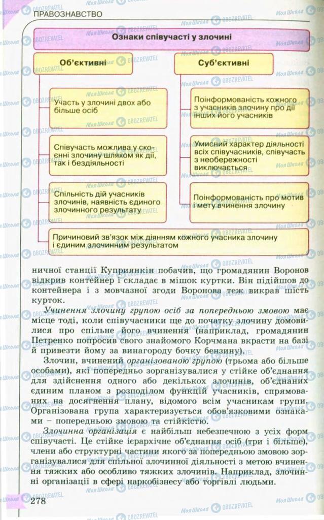 Підручники Правознавство 10 клас сторінка 278