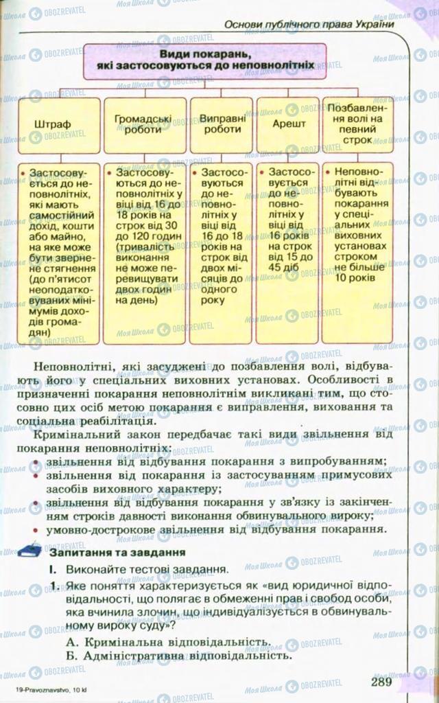 Підручники Правознавство 10 клас сторінка 289