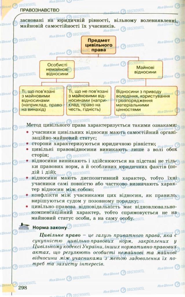 Учебники Правоведение 10 класс страница 298