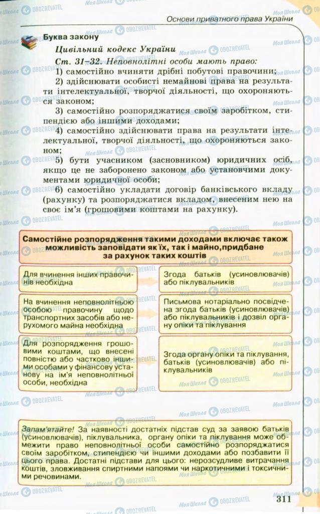 Підручники Правознавство 10 клас сторінка 311