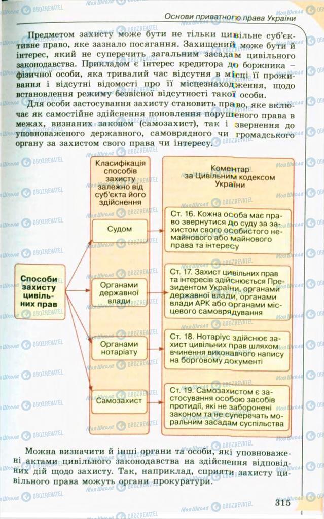 Підручники Правознавство 10 клас сторінка 315