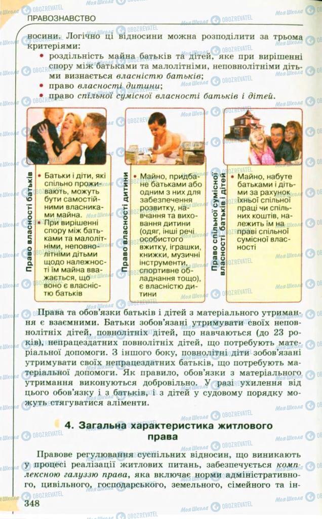 Учебники Правоведение 10 класс страница 348