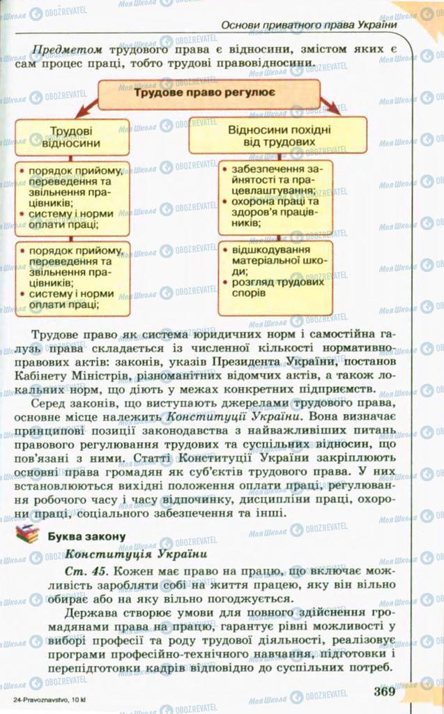 Учебники Правоведение 10 класс страница 369