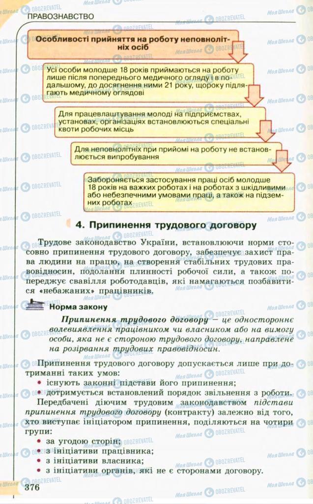 Підручники Правознавство 10 клас сторінка 376