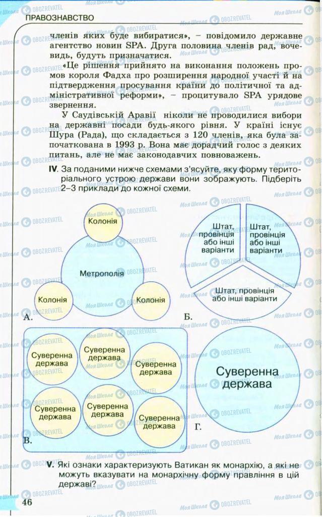 Учебники Правоведение 10 класс страница 46