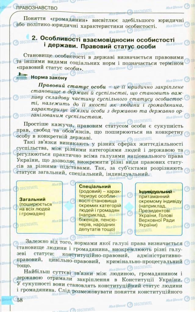 Підручники Правознавство 10 клас сторінка 58