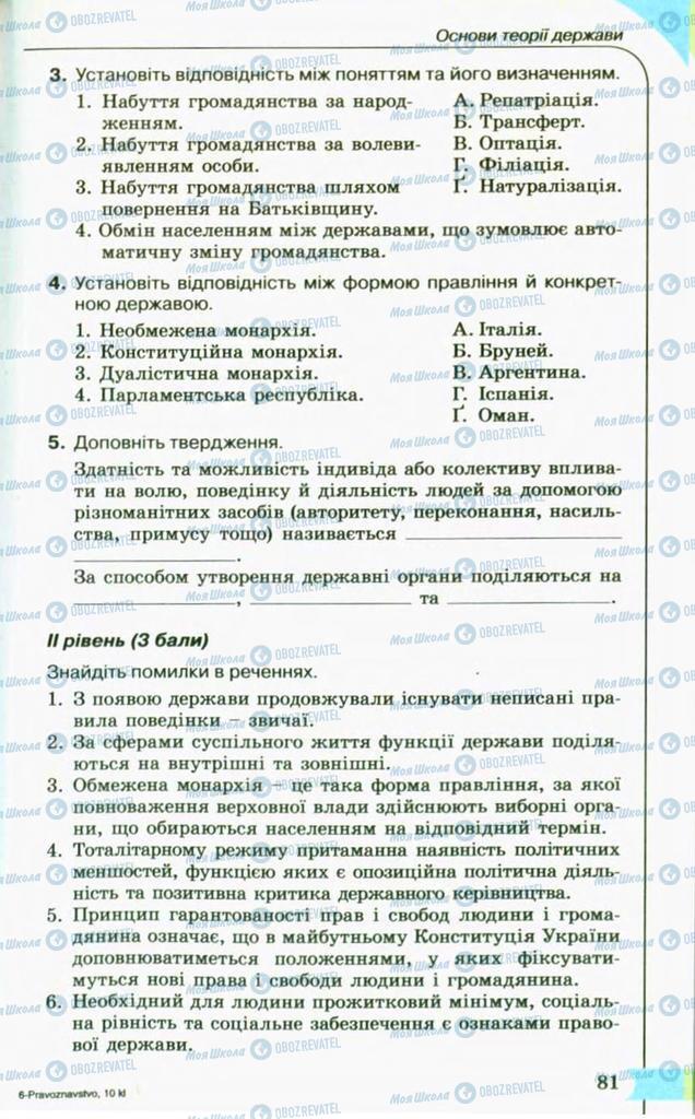 Підручники Правознавство 10 клас сторінка 81