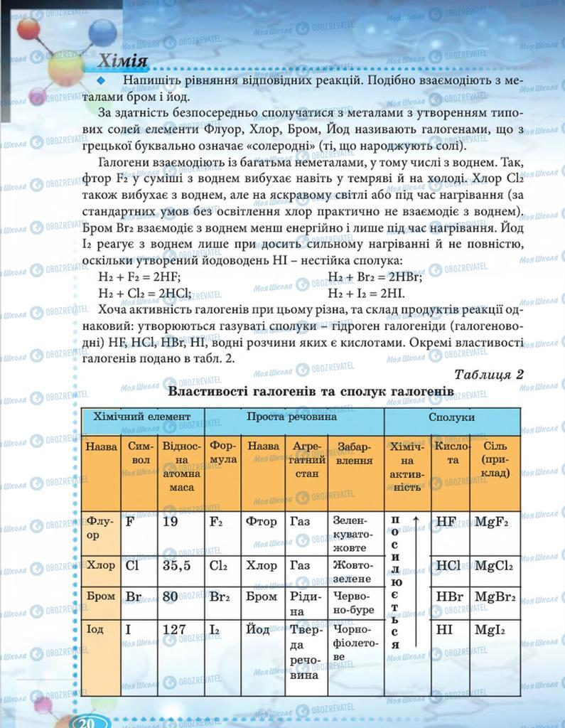 Учебники Химия 8 класс страница 20