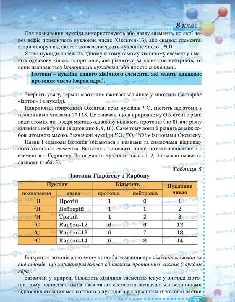 Підручники Хімія 8 клас сторінка 35