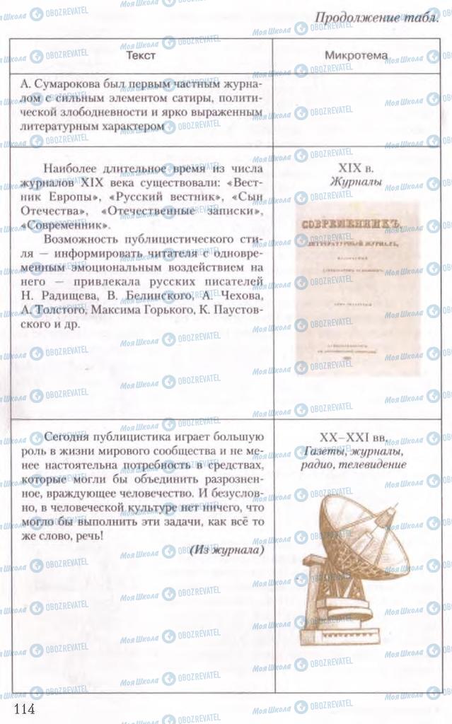Підручники Російська мова 10 клас сторінка 114