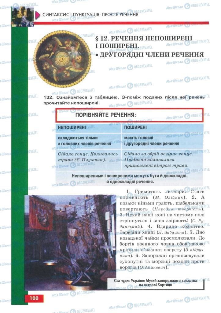 Учебники Укр мова 8 класс страница 100