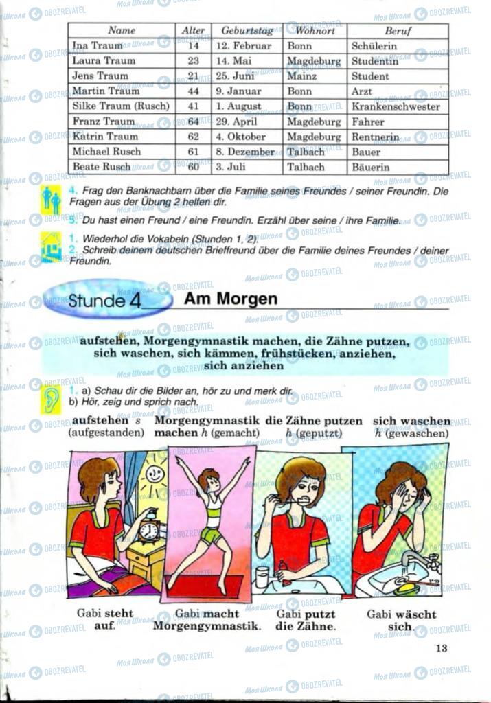Підручники Німецька мова 8 клас сторінка 13