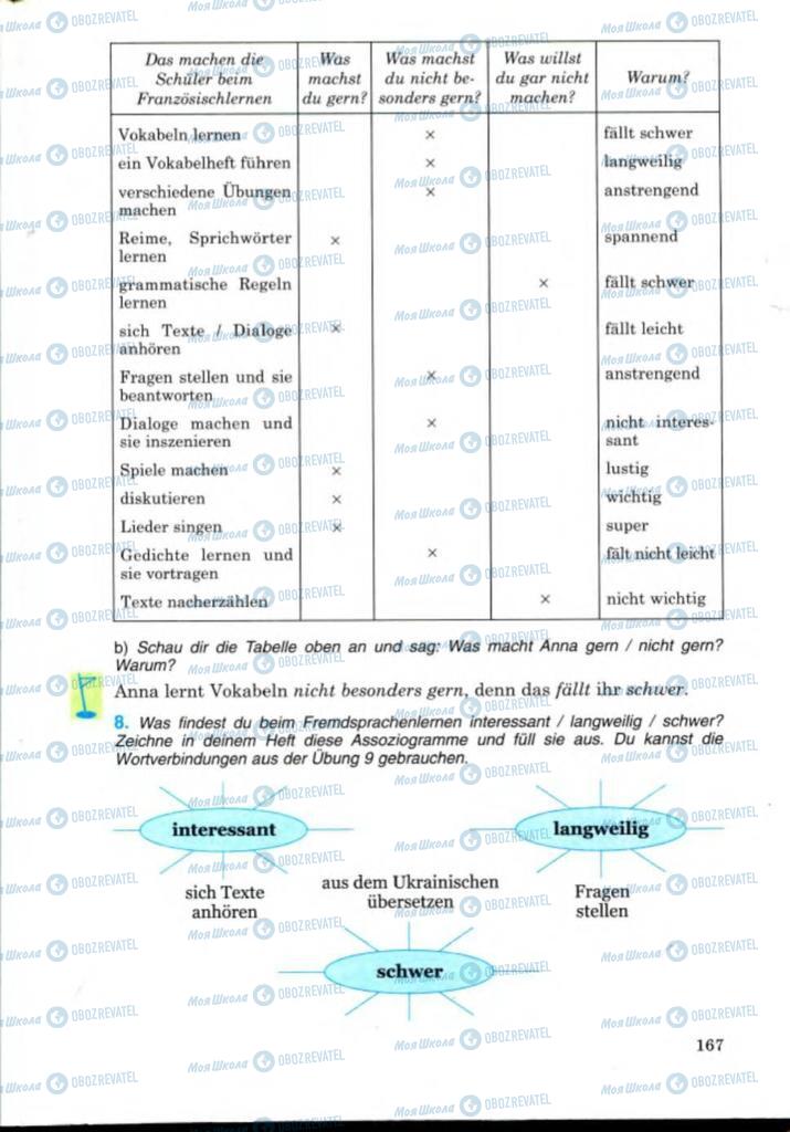 Підручники Німецька мова 8 клас сторінка 167