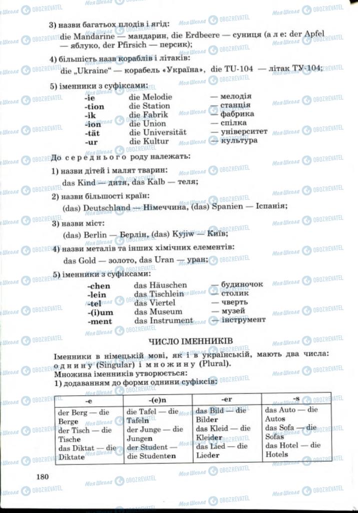 Підручники Німецька мова 8 клас сторінка 180
