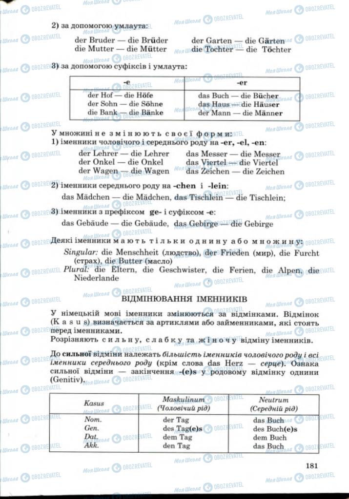 Підручники Німецька мова 8 клас сторінка 181