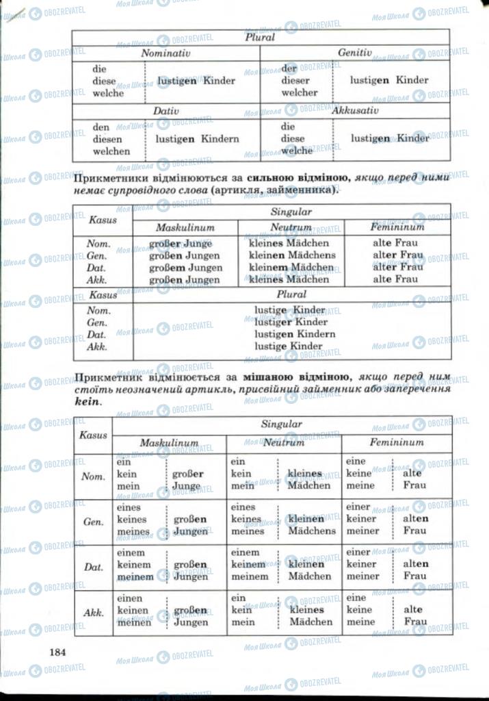Підручники Німецька мова 8 клас сторінка 184