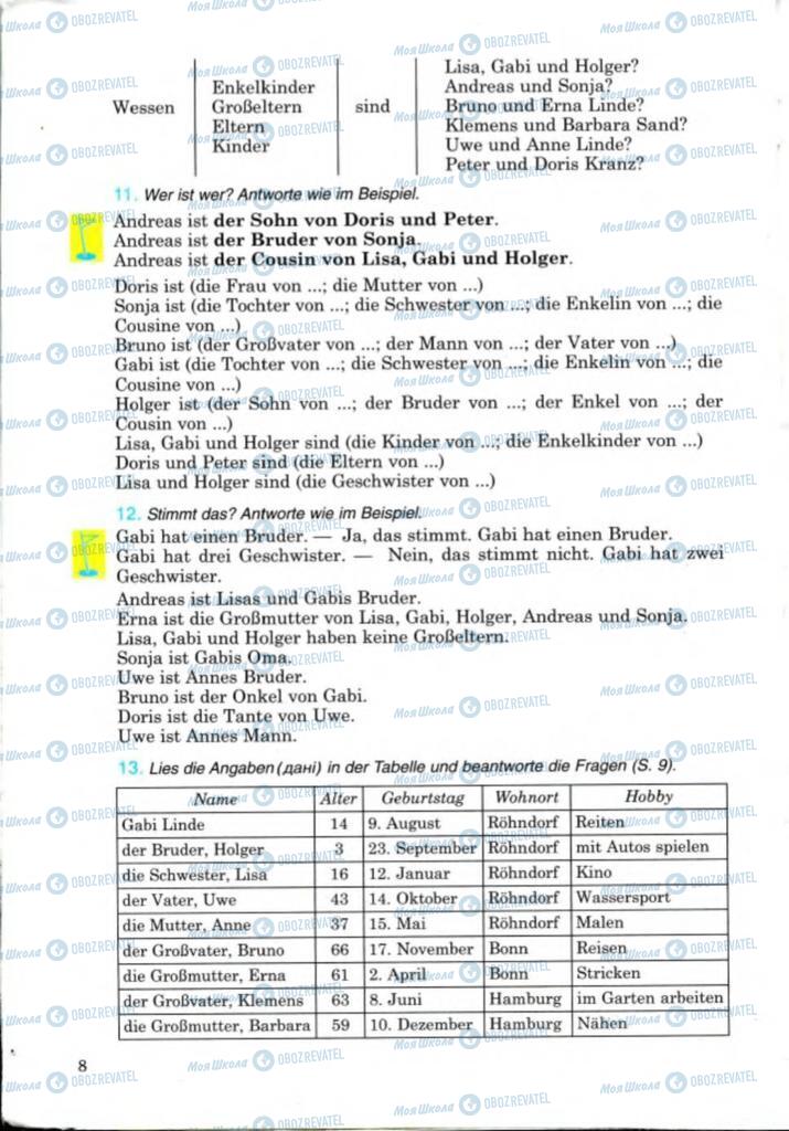 Підручники Німецька мова 8 клас сторінка 8