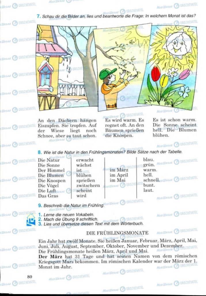 Підручники Німецька мова 8 клас сторінка  80