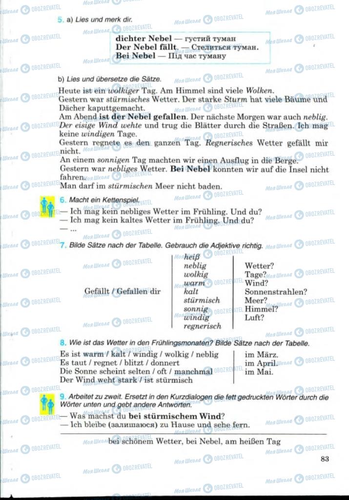 Підручники Німецька мова 8 клас сторінка  83