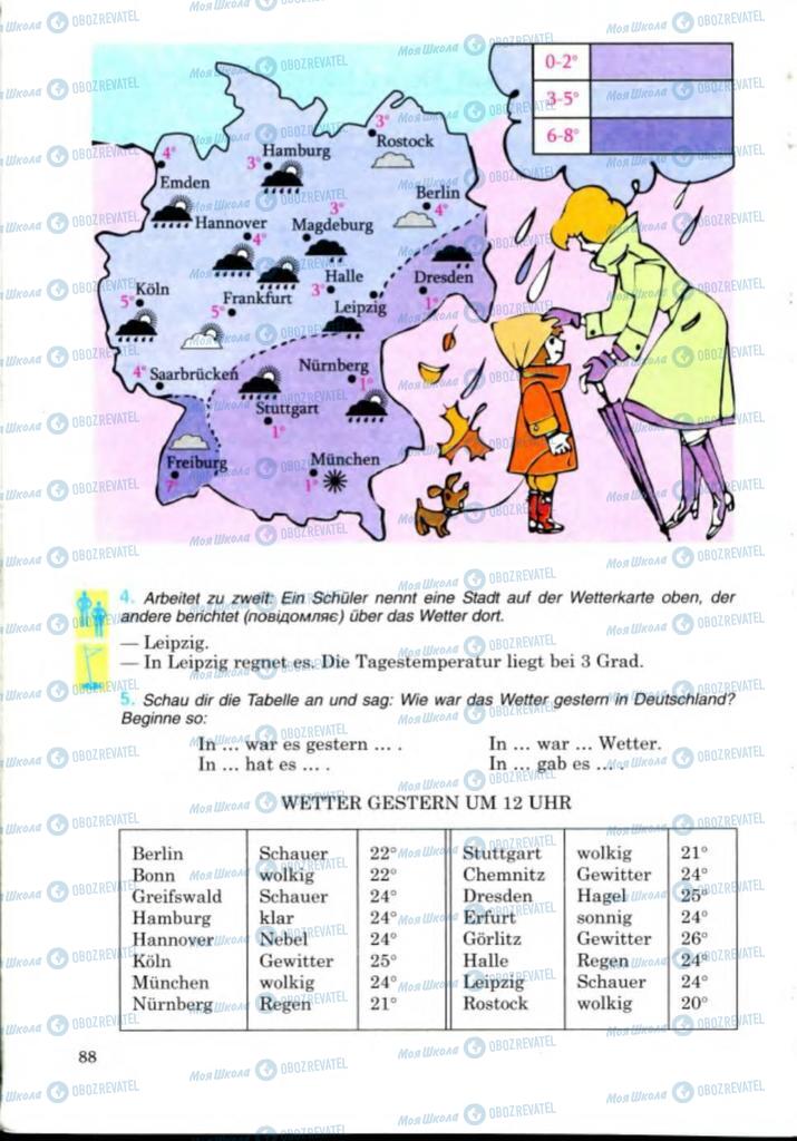 Підручники Німецька мова 8 клас сторінка  88