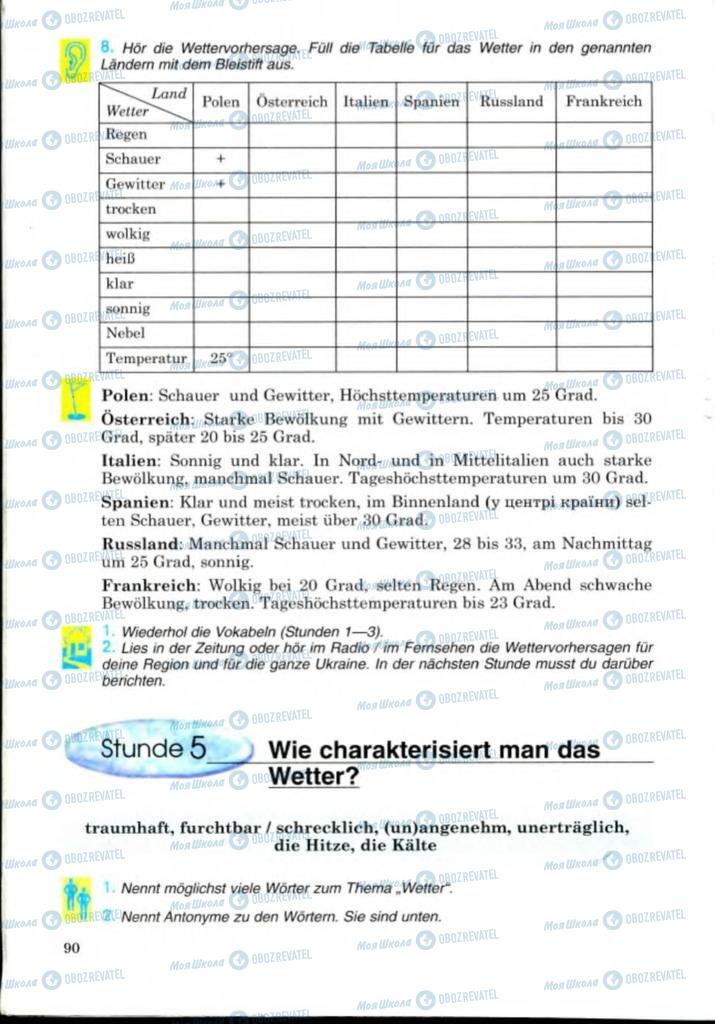 Підручники Німецька мова 8 клас сторінка  90