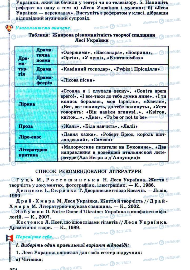 Підручники Українська література 10 клас сторінка 274