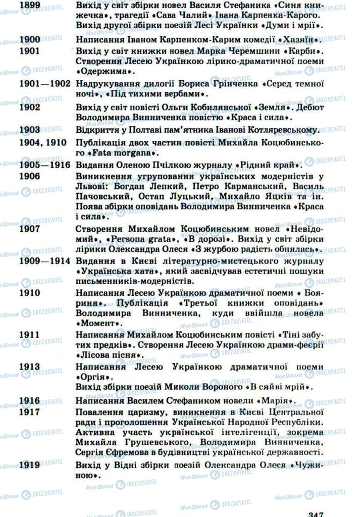 Підручники Українська література 10 клас сторінка 347