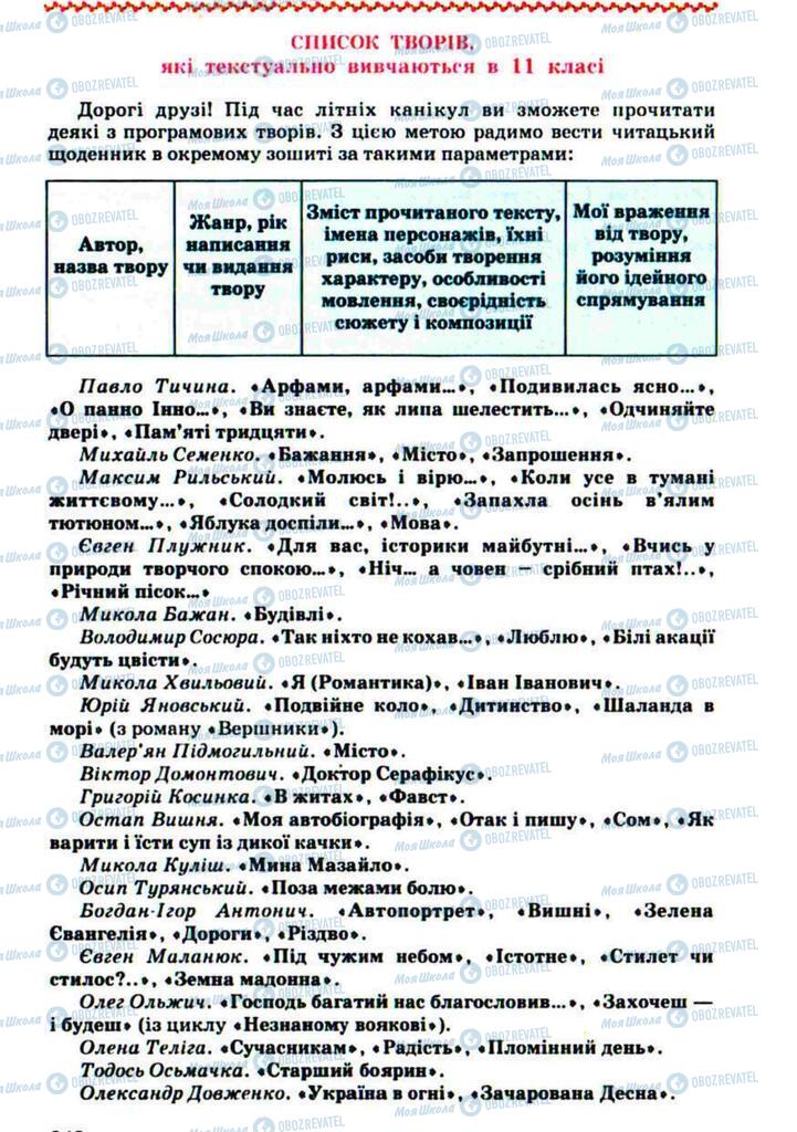 Підручники Українська література 10 клас сторінка  348